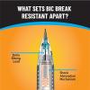 imageBIC Break Resistant Pro with ShockAbsorption and TwistUp Eraser Mechanical Pencil 2CountBreakResistant Refills