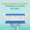 imageBIC EasyRinse AntiClogging Womens Disposable Razors for a Smoother Shave With Less Irritation Shaving Razors With 4 Blades 6 Count1 Count Pack of 6