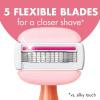 imageBIC Soleil Glide Disposable Razors for Women 5 Blades With Shea Butter Moisture Bars For a Smooth Glide 2 Piece Razor Set2 Count Pack of 1