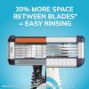 imageBIC EasyRinse Sensitive AntiClogging Mens Disposable Razors Clinically Proven for Sensitive Skin Shaving Razors With 4 Blades 6 CountAssorted